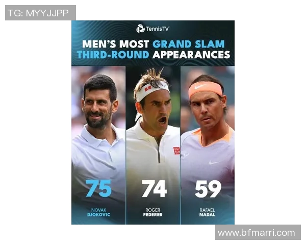 2015德约科维奇与费德勒巅峰对决回顾及精彩瞬间分析